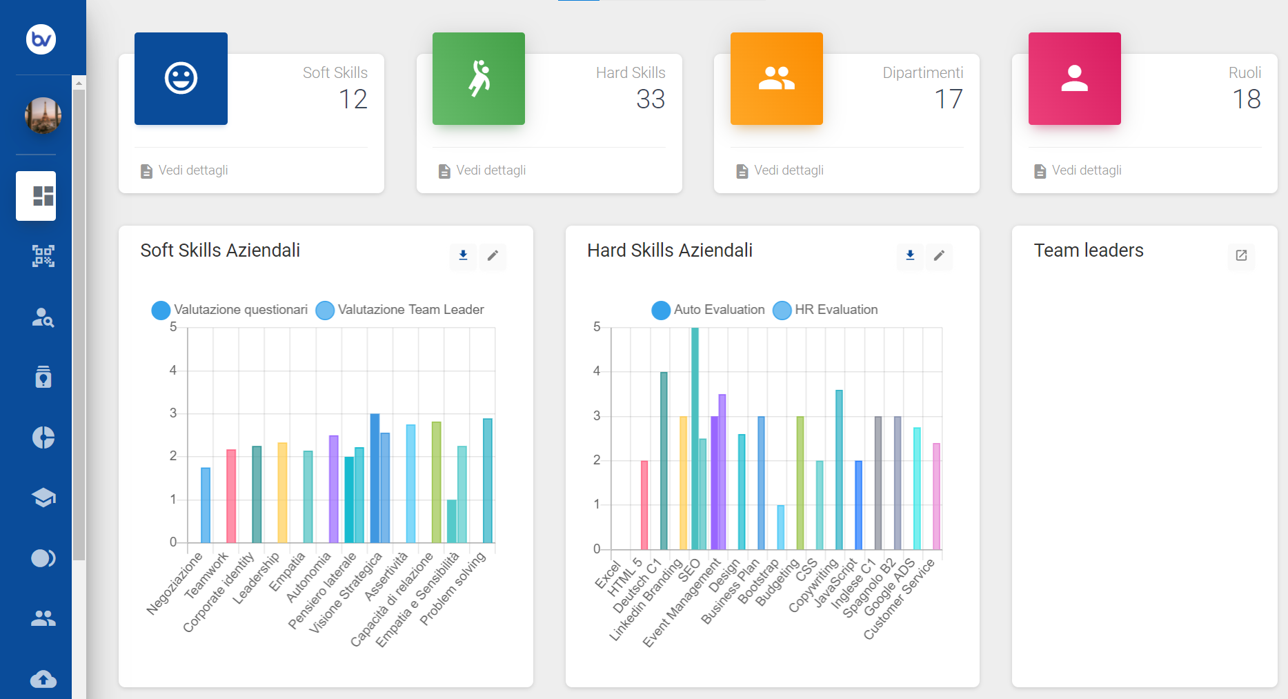 screenshot of bValue HR